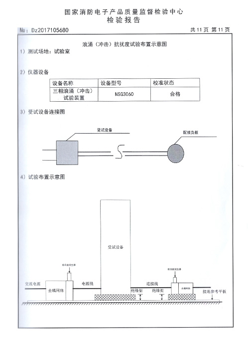 DHZ-500檢驗報告