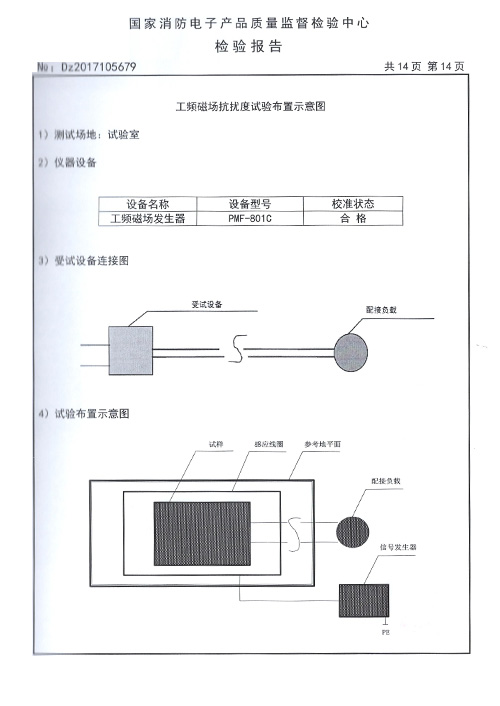 DHZ-510S檢驗報告