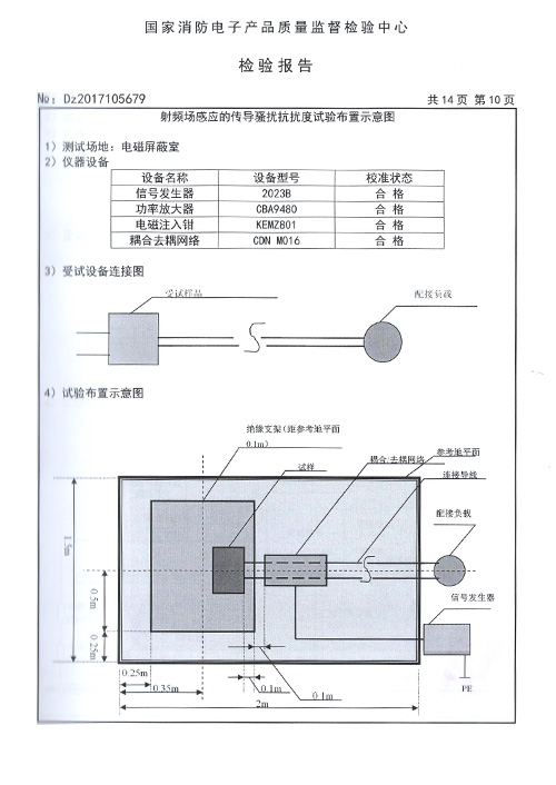 DHZ-510S檢驗(yàn)報(bào)告
