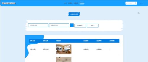 基于SSM的同城房屋出租系統(tǒng)設(shè)計與實(shí)現(xiàn)